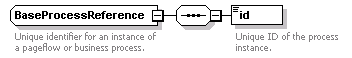 pfe-pageflow-service_diagrams/pfe-pageflow-service_p45.png