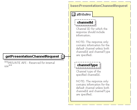 wp_diagrams/wp_p12.png