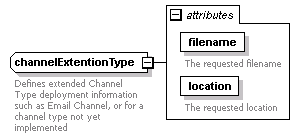 wp_diagrams/wp_p121.png