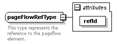 wp_diagrams/wp_p131.png