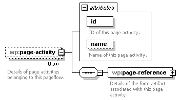 wp_diagrams/wp_p133.png