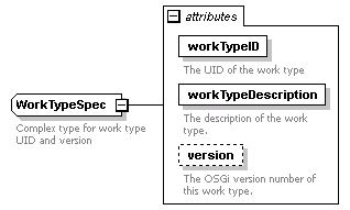 wp_diagrams/wp_p160.png