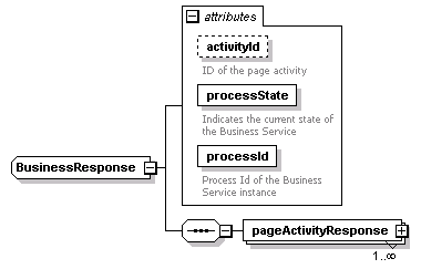 wp_diagrams/wp_p165.png