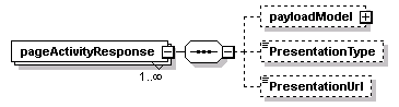 wp_diagrams/wp_p166.png