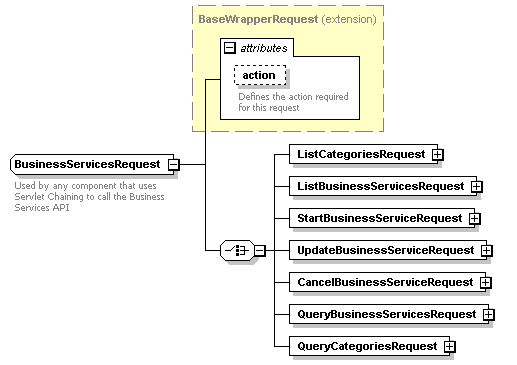 wp_diagrams/wp_p170.png