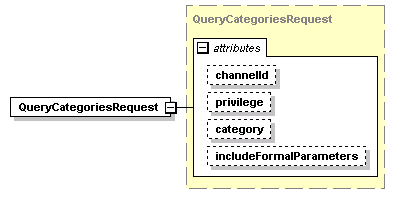 wp_diagrams/wp_p177.png