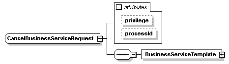 wp_diagrams/wp_p187.png