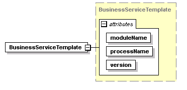 wp_diagrams/wp_p188.png