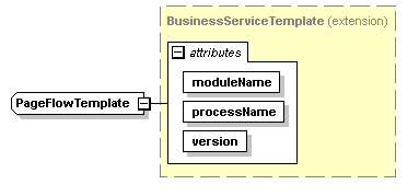 wp_diagrams/wp_p199.png