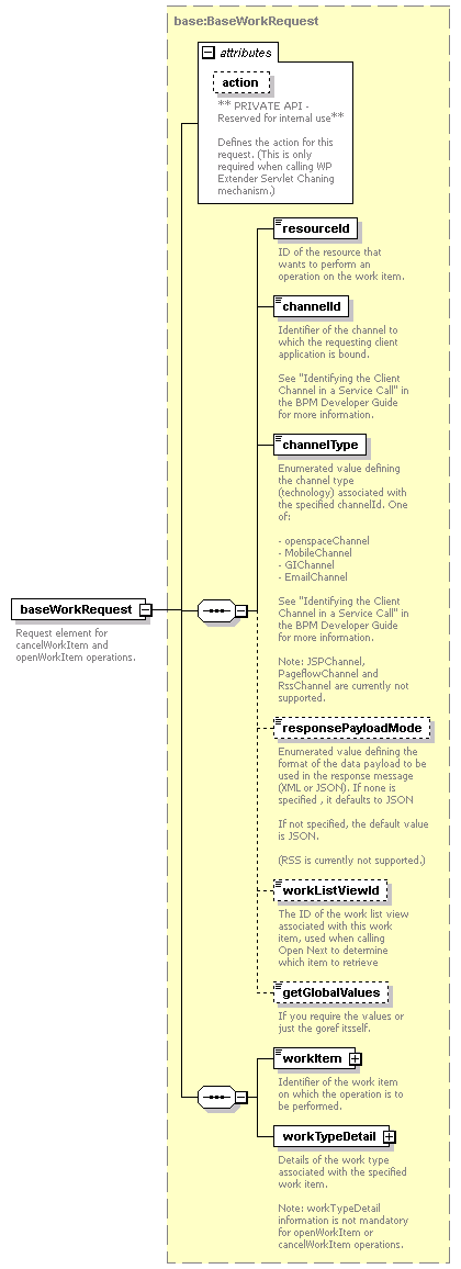 wp_diagrams/wp_p2.png