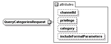 wp_diagrams/wp_p203.png