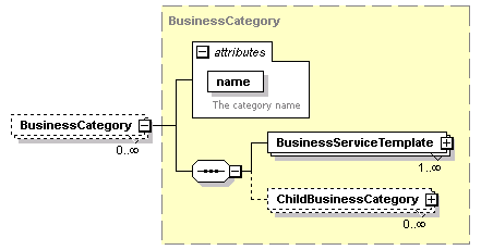 wp_diagrams/wp_p205.png