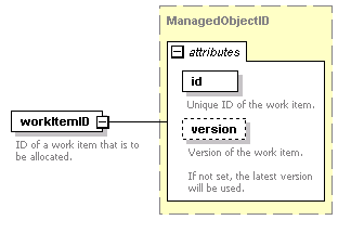 wp_diagrams/wp_p231.png