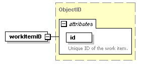 wp_diagrams/wp_p255.png