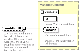 wp_diagrams/wp_p260.png