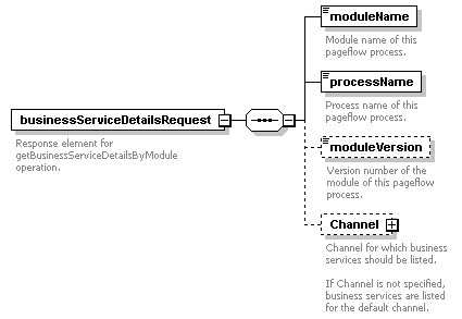 wp_diagrams/wp_p3.png