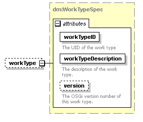 wp_diagrams/wp_p34.png