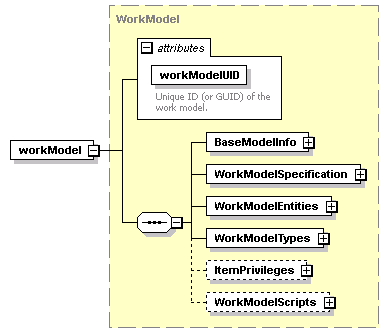 wp_diagrams/wp_p372.png