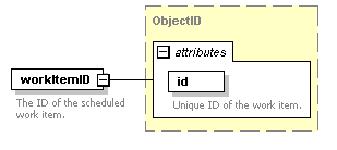 wp_diagrams/wp_p439.png