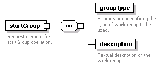 wp_diagrams/wp_p464.png