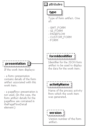 wp_diagrams/wp_p49.png