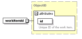 wp_diagrams/wp_p506.png