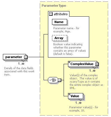 wp_diagrams/wp_p524.png