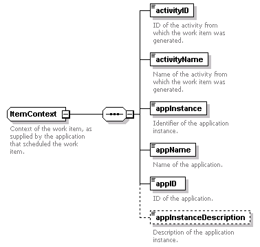 wp_diagrams/wp_p525.png