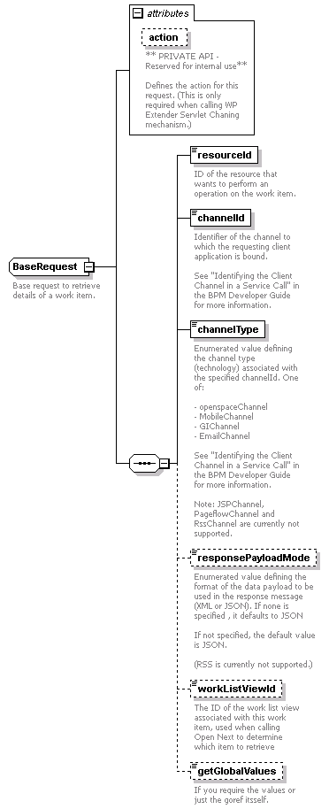 wp_diagrams/wp_p53.png