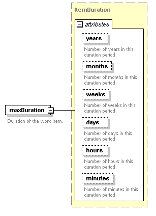 wp_diagrams/wp_p543.png