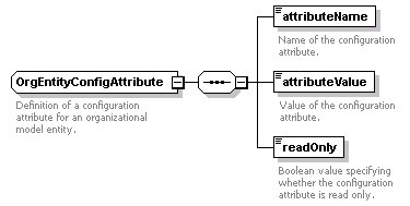 wp_diagrams/wp_p552.png