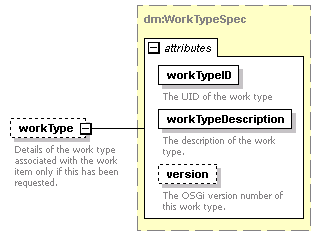 wp_diagrams/wp_p584.png