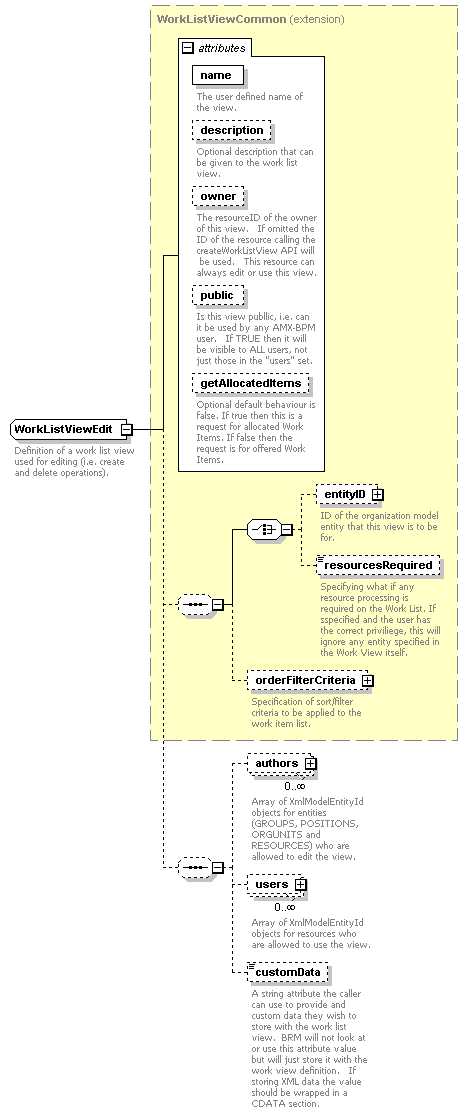 wp_diagrams/wp_p592.png