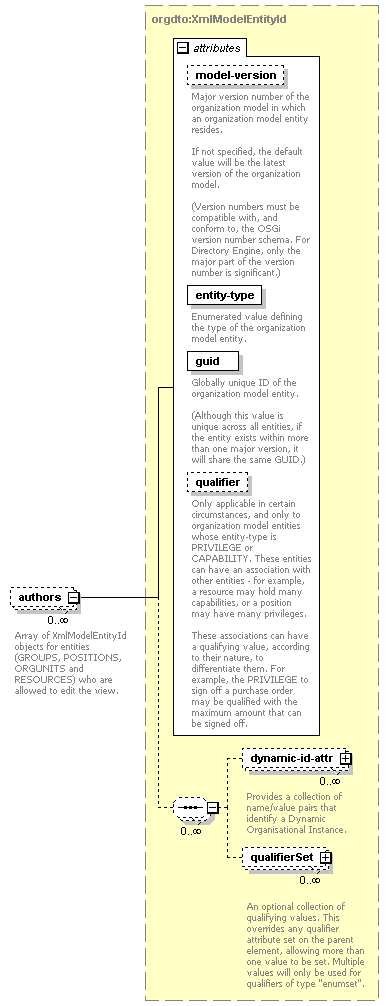 wp_diagrams/wp_p593.png