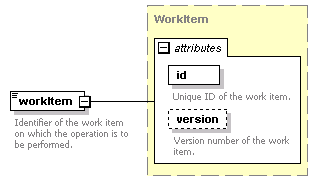 wp_diagrams/wp_p61.png