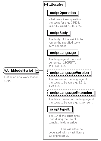 wp_diagrams/wp_p617.png