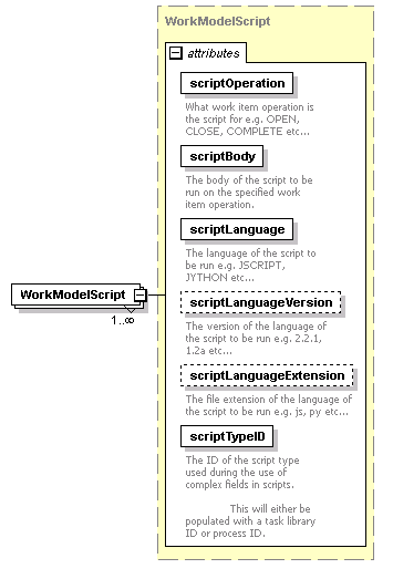 wp_diagrams/wp_p619.png