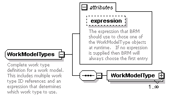 wp_diagrams/wp_p623.png