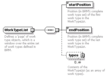 wp_diagrams/wp_p625.png