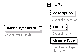 wp_diagrams/wp_p63.png