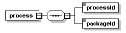 wp_diagrams/wp_p656.png