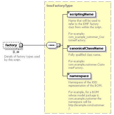 wp_diagrams/wp_p660.png