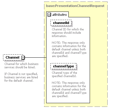 wp_diagrams/wp_p7.png