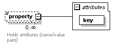 wp_diagrams/wp_p72.png