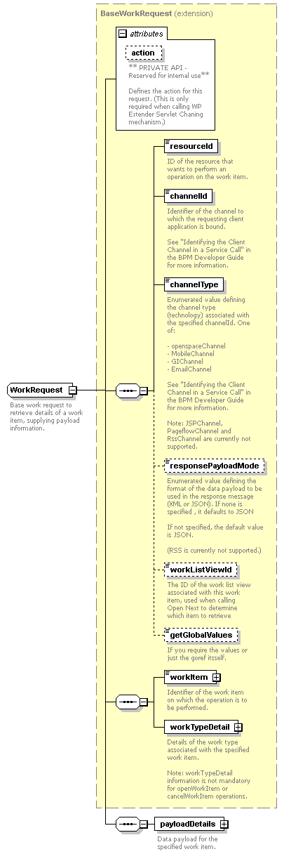 wp_diagrams/wp_p79.png