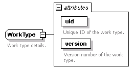 wp_diagrams/wp_p81.png