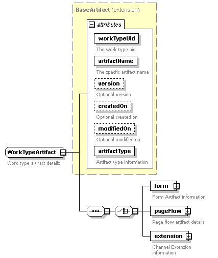 wp_diagrams/wp_p82.png