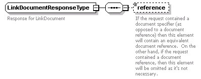 bds_wsdl_diagrams/bds_wsdl_p170.png