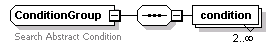 bds_wsdl_diagrams/bds_wsdl_p42.png