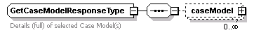 bds_wsdl_diagrams/bds_wsdl_p56.png